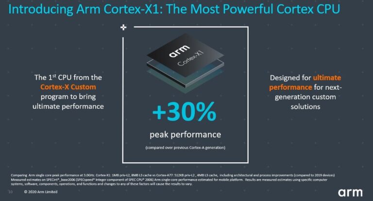 Samsung dan ARM Kembangkan CPU Cortex-X Terbaru dengan GAA